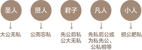 思維方式是決定人生成功的關鍵因素