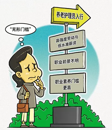 德泓咨詢干貨 | 第六期：醫養康養課題研究 養老護理行業現狀、問題、需求及發展建議