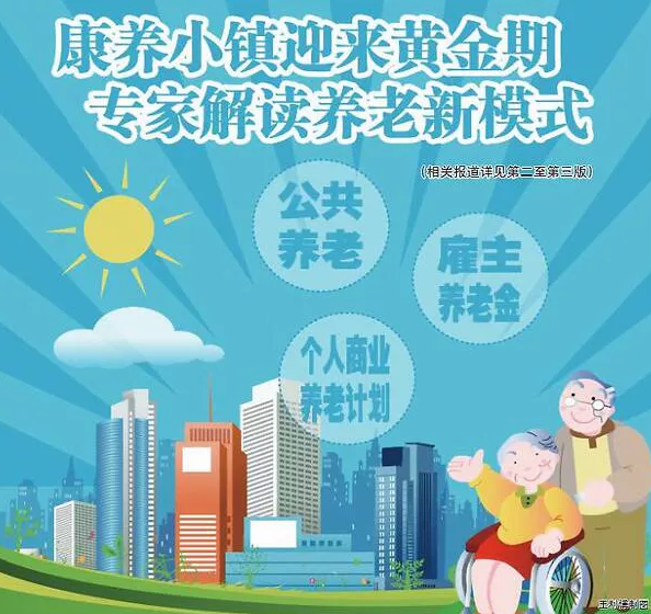 醫養康養課題研究：銀色經濟下的養老產業