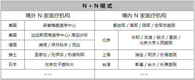 康養·文旅標桿游學丨幸福小鎮--奧倫達部落·原鄉