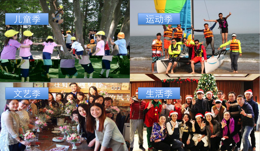 康養·文旅標桿游學丨文康旅--阿那亞黃金海岸社區
