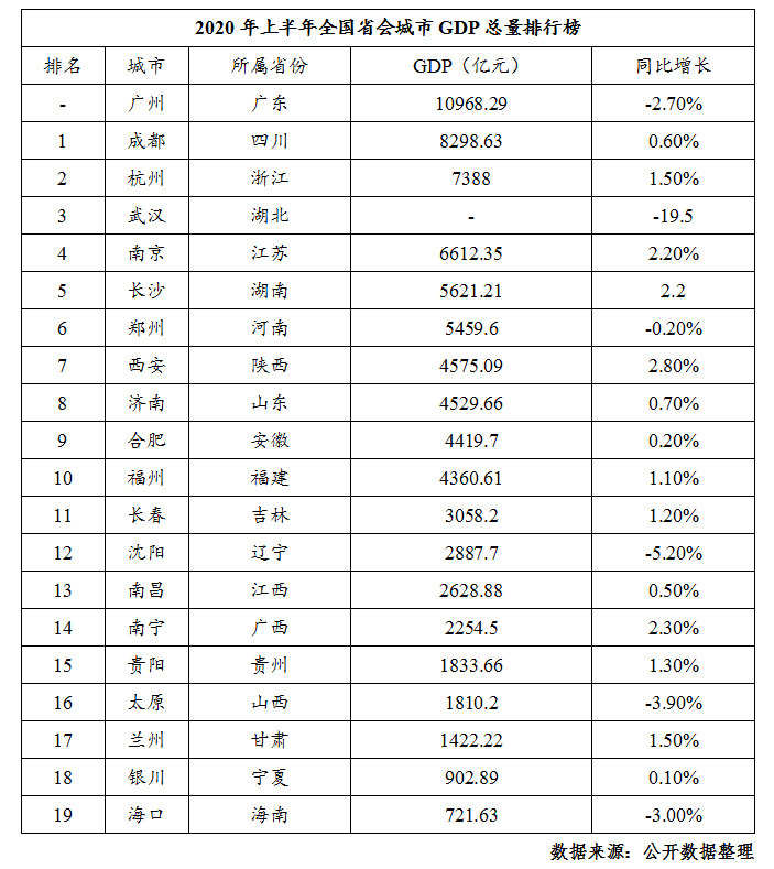 德泓咨詢干貨｜第七期：醫(yī)養(yǎng)康養(yǎng)課題 養(yǎng)老項(xiàng)目客群定位要點(diǎn)分享