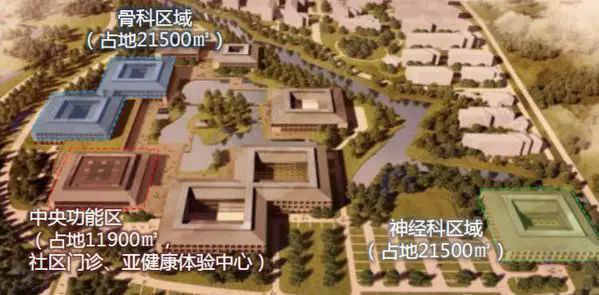 鄉村振興課題（七）丨鄉村振興項目調研之養老度假小鎮篇——走進烏鎮雅園