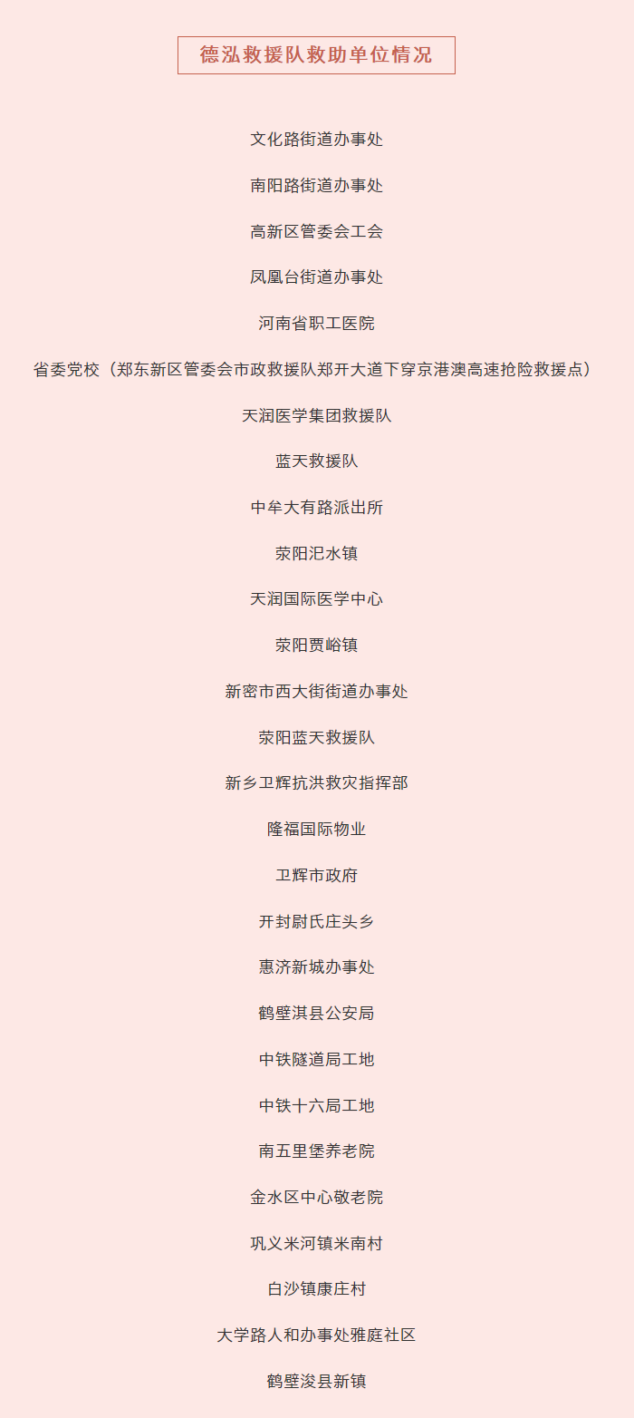 共擔風雨 | 德泓救援隊持續助力抗洪救災