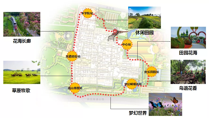鄉(xiāng)村振興課題（五）丨鄉(xiāng)村振興項目操盤要點之農(nóng)業(yè)產(chǎn)業(yè)園篇——走進西姜寨愛思嘉現(xiàn)代農(nóng)業(yè)產(chǎn)業(yè)園