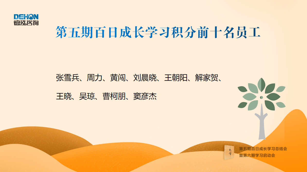 公司要聞 | 德泓咨詢第五期百日成長學(xué)習(xí)分享會(huì)暨第六期學(xué)習(xí)啟動(dòng)大會(huì)圓滿舉行