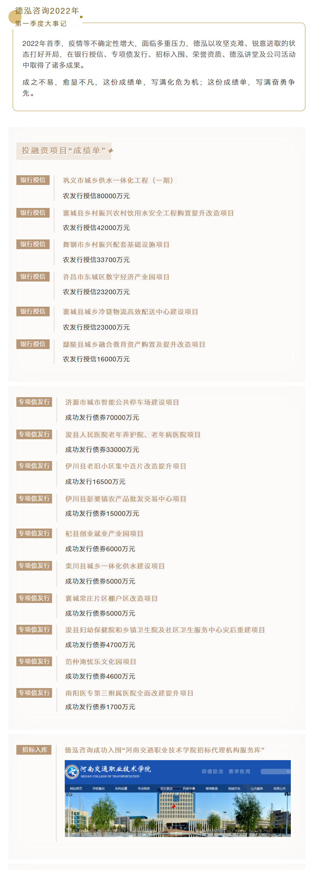 起跑即沖刺 開局即決戰 | 德泓咨詢2022年第一季度大事記