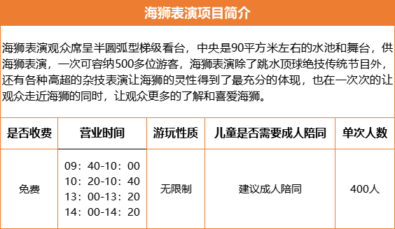 鄉村振興課題（十三） | 鄉村振興標桿項目調研之田園綜合體篇