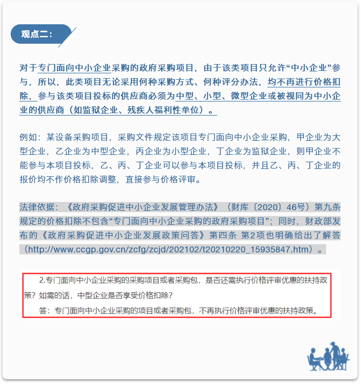 招采觀點 | 張超：中小企業報價到底該怎么折扣？！