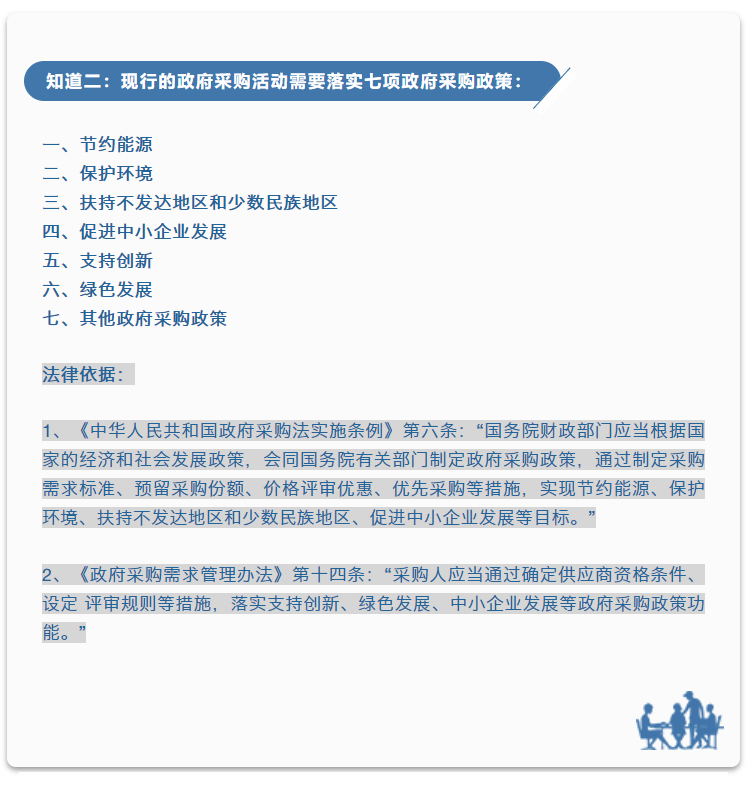招采觀點 | 李海鶴：政府采購政策的三個“知道”