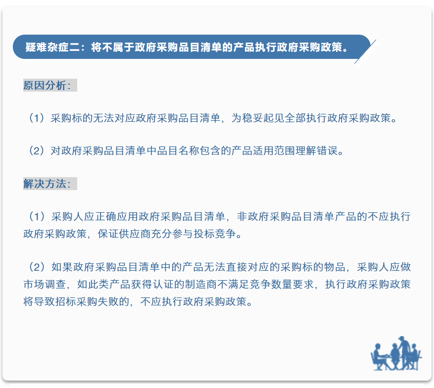 招采觀點 | 李海鶴：執行節約能源、保護環境政府采購政策的“疑難雜癥”