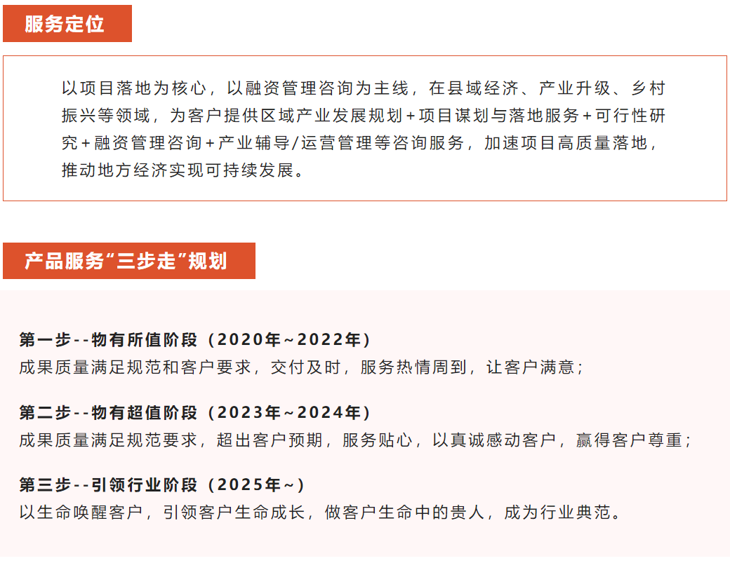 公司要聞 | 2023年德泓咨詢戰(zhàn)略升級(jí)發(fā)布會(huì)圓滿舉行