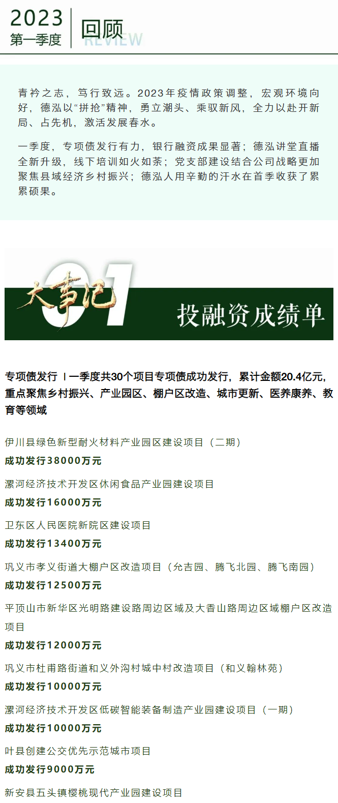 吹響新號角 揚帆新征程 | 德泓咨詢2023年第一季度大事記