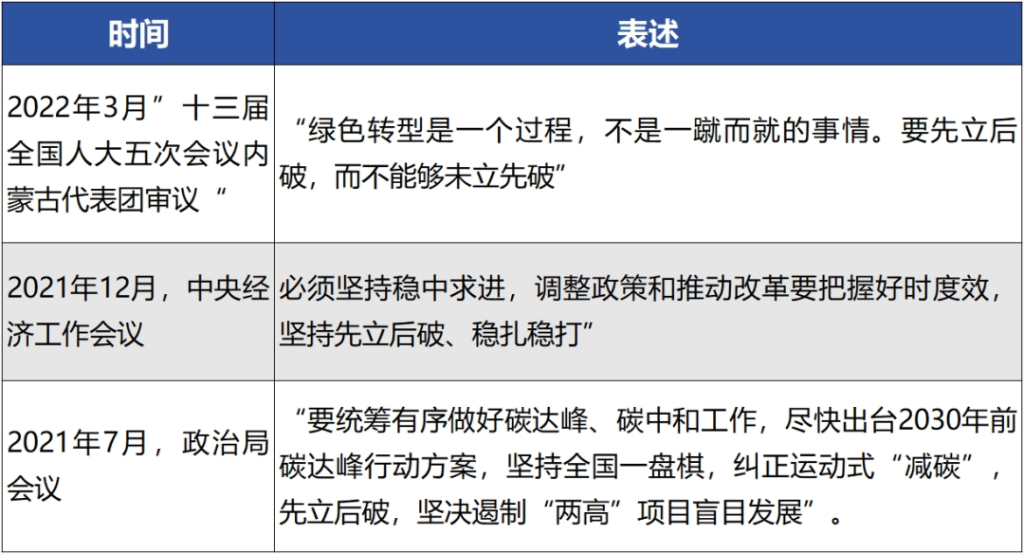 德泓觀察 | “穩中立 進中破”，從12月政治局會議看明年經濟發展方向