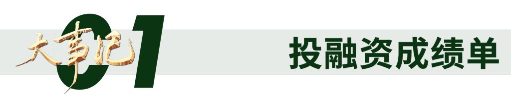 錨定目標(biāo) 斗志昂揚(yáng) | 德泓咨詢2024年第一季度大事記