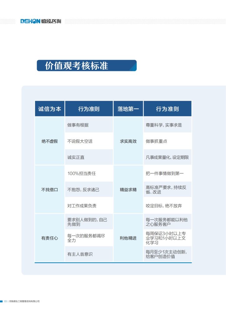 公司要聞 | 德泓咨詢新版《哲學手冊》發布會圓滿舉行